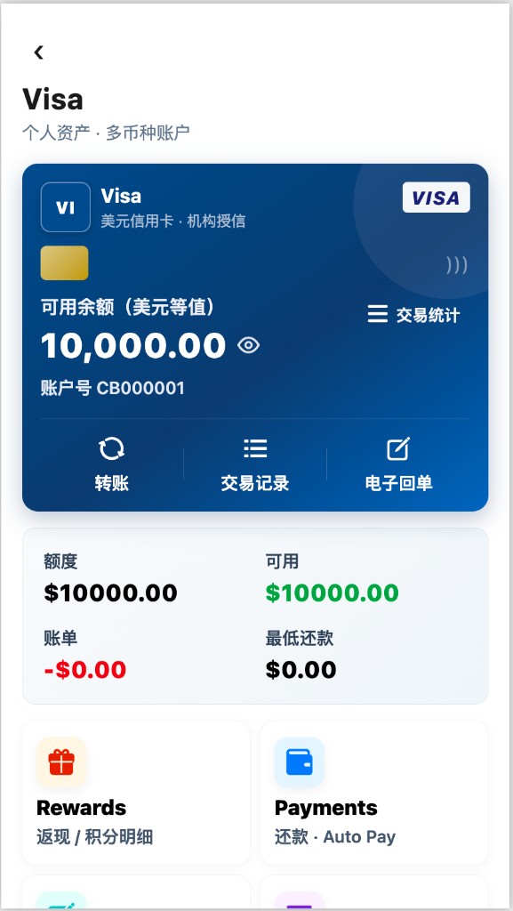 VISA刷卡就餐返还